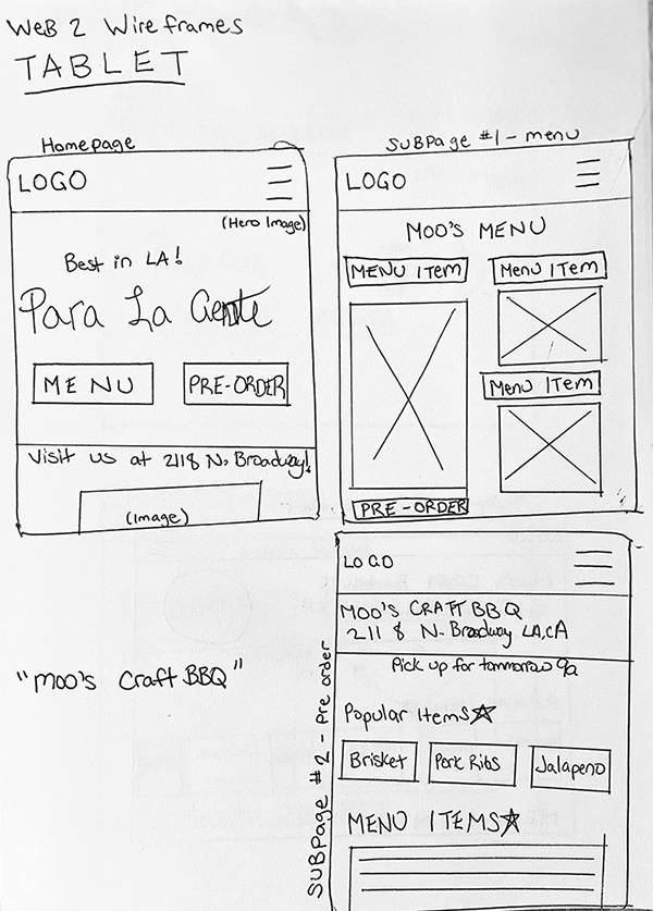 tablet wireframe