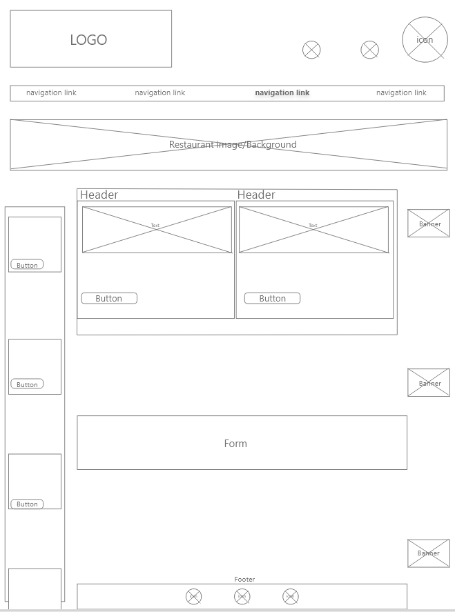 wireframes
