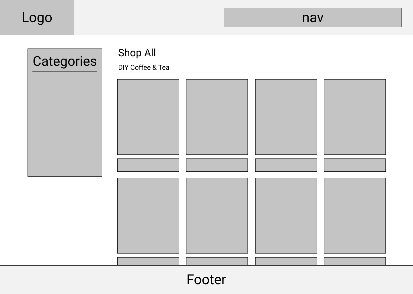 shop page desktop wireframes