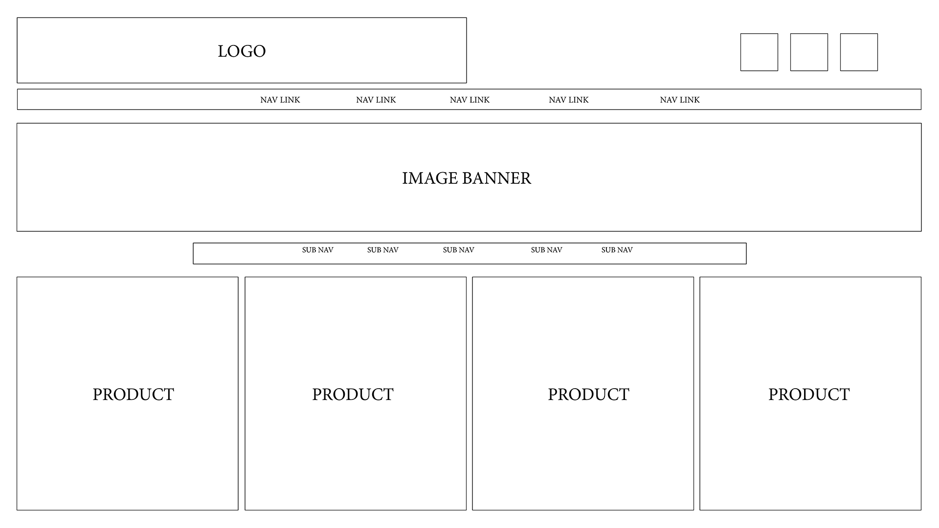 Laptop Wireframe Shop
