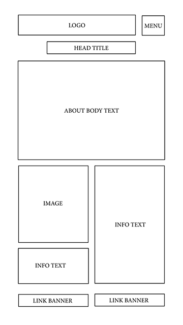 Mobile Wireframe About