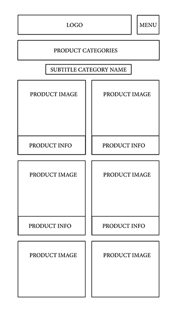 Mobile Wireframe Shop